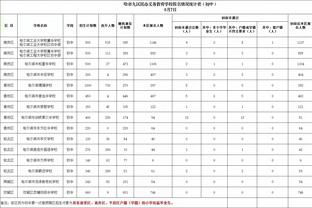 记者：泰山队中超第二轮需改期，国安肯定吃点亏但属于大局为重